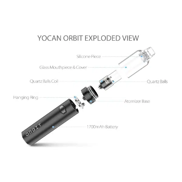 yocan orbit specs