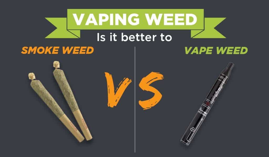 The Pros and Cons of Vaping Weed Tools420 Store